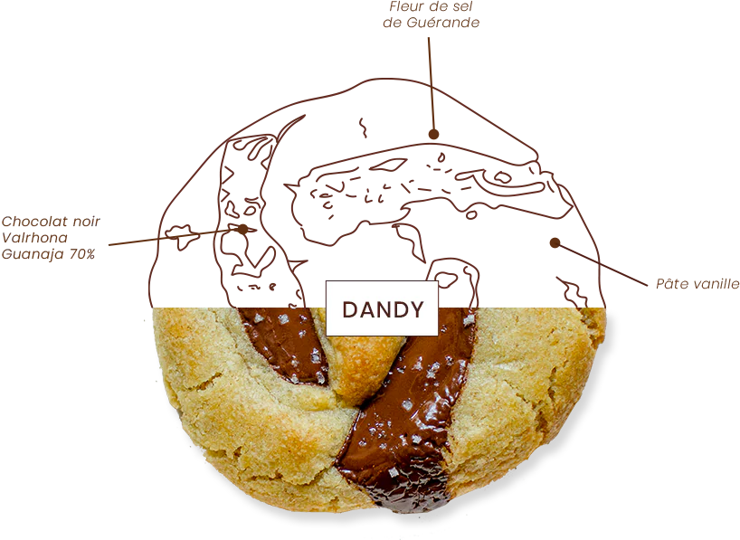recette-cookie-dandy