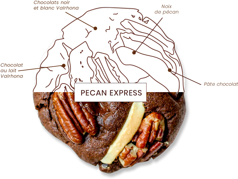 recette-cookie-pecan-express