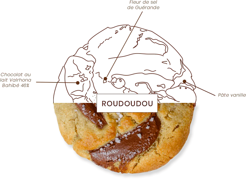 recette-cookie-roudoudou
