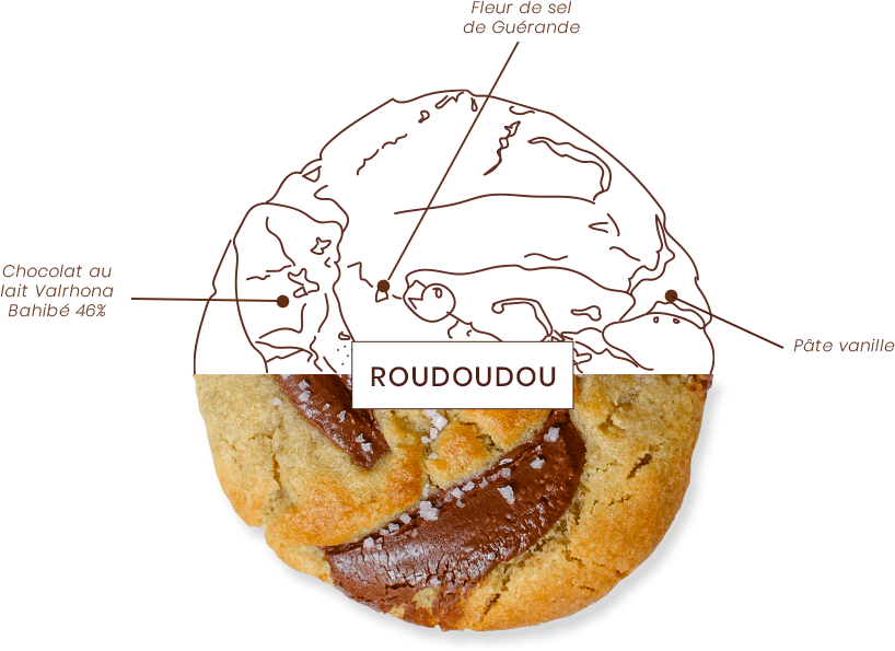 recette-cookie-roudoudou